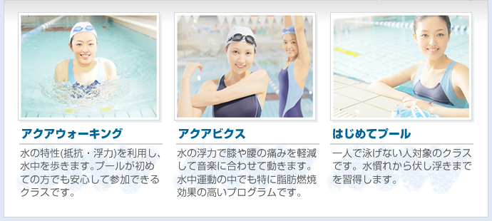 通常のスタジオプログラム